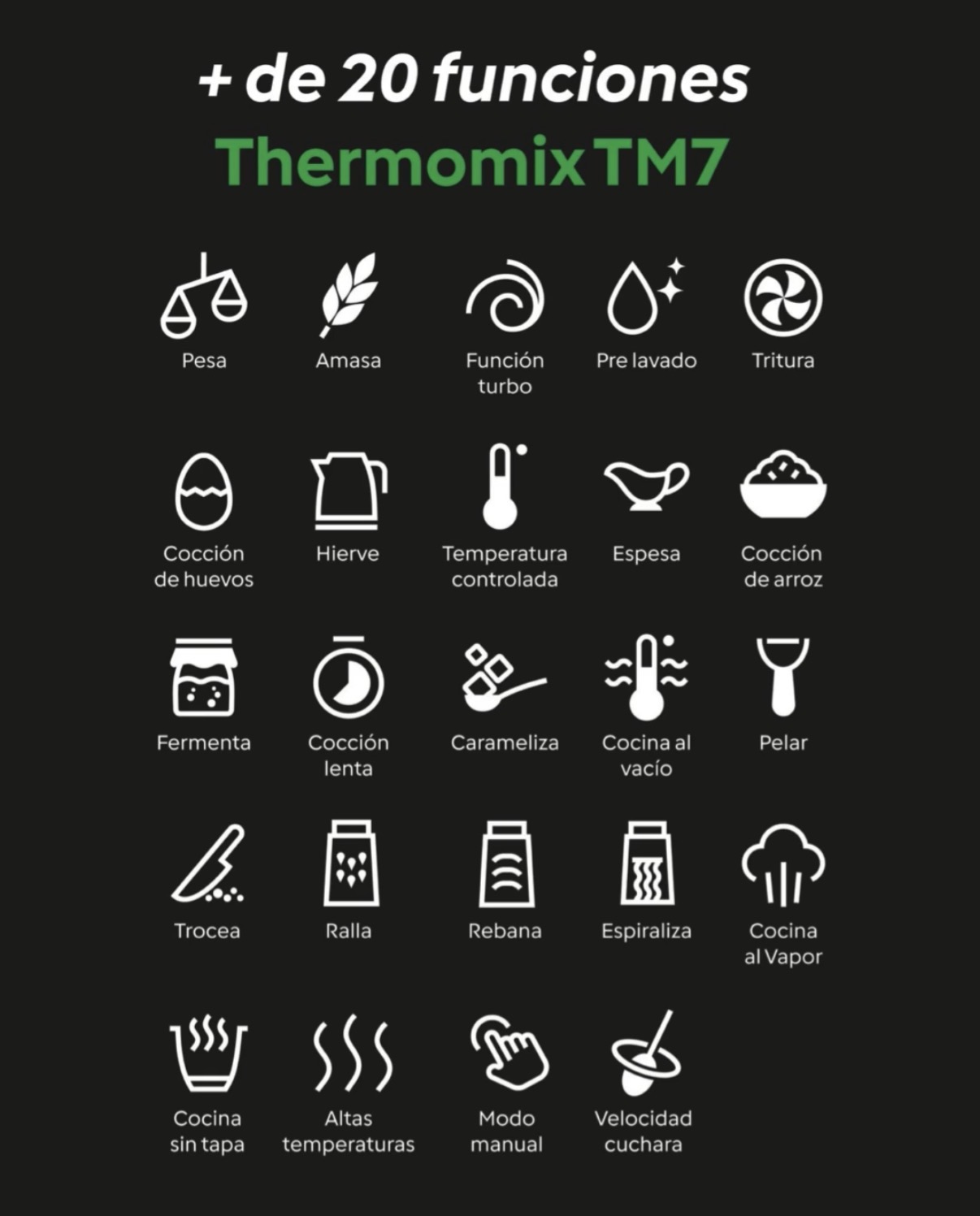 Funciones de Thermomix TM7: pesa, amasa, turbo, prelavado, tritura, cocina huevos y arroz, hierve, controla la temperatura, espesa, fermenta, cocción lenta, carameliza, cocina al vacío, pela, trocea, ralla, rebana, espiraliza, cocina al vapor, cocina sin tapa, altas temperaturas, modo manual y velocidad cuchara.